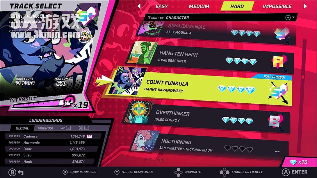 【美版】节奏裂隙 .Rift of the NecroDancer截图