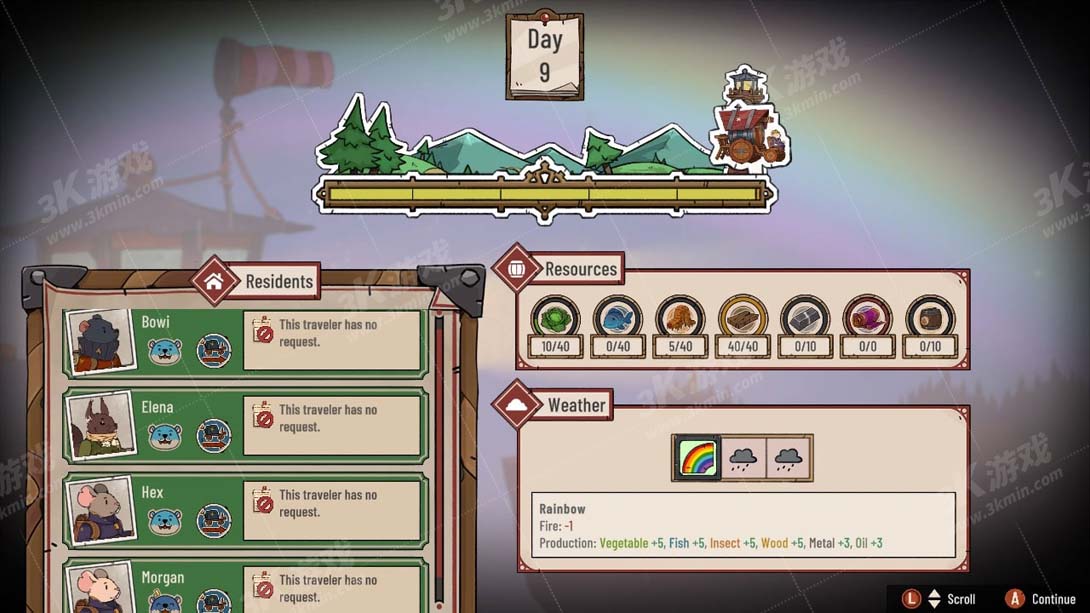 【美版】洪流之风 .Diluvian Winds截图